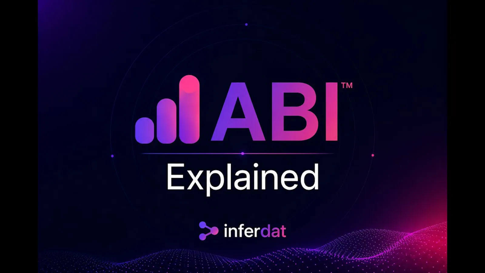 ABI™ by Inferdat screenshot 1 (video preview)