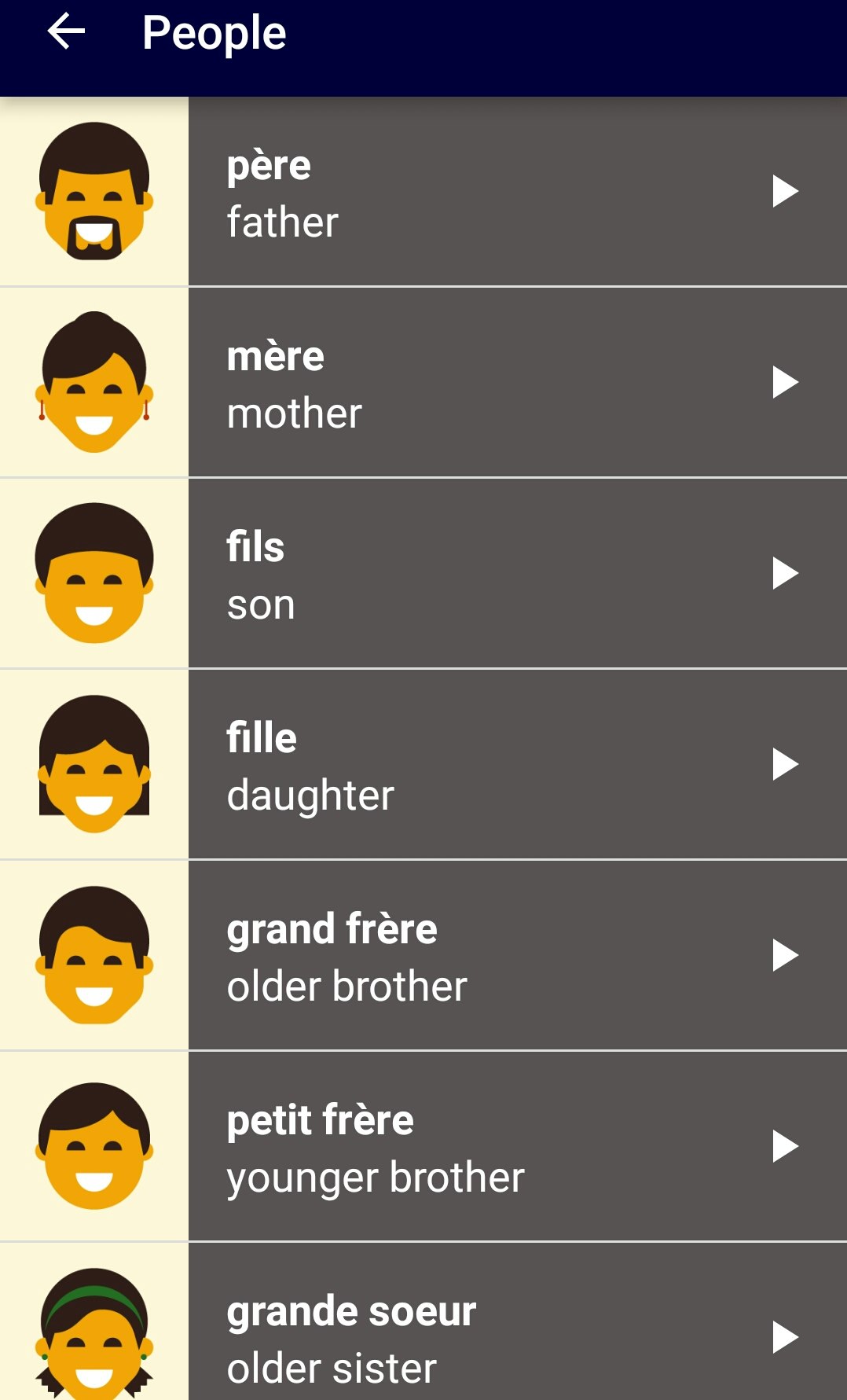 French Basics gallery image