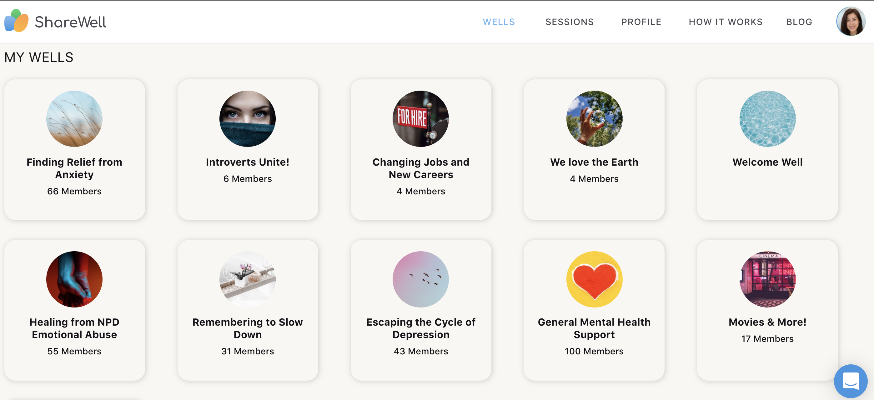 ShareWell gallery image