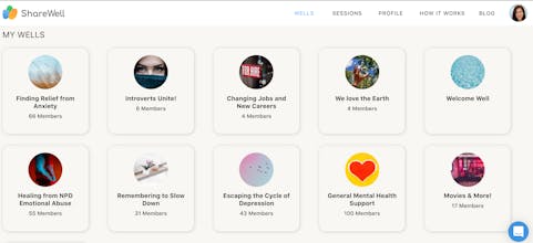 ShareWell gallery image