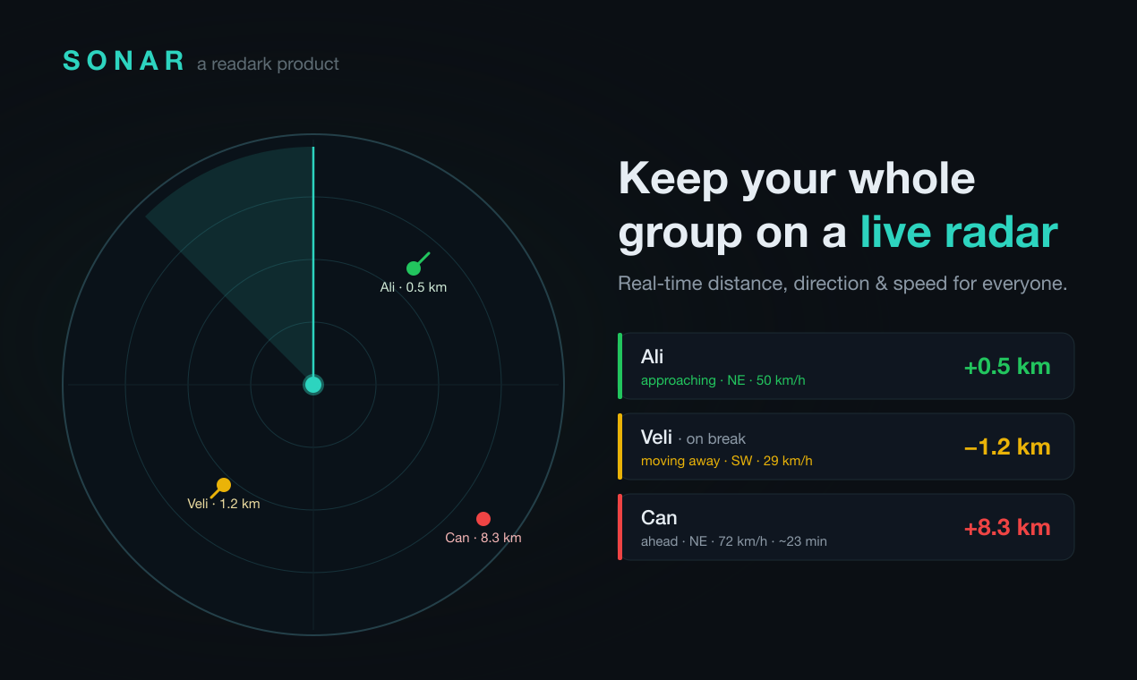Sonar  gallery image