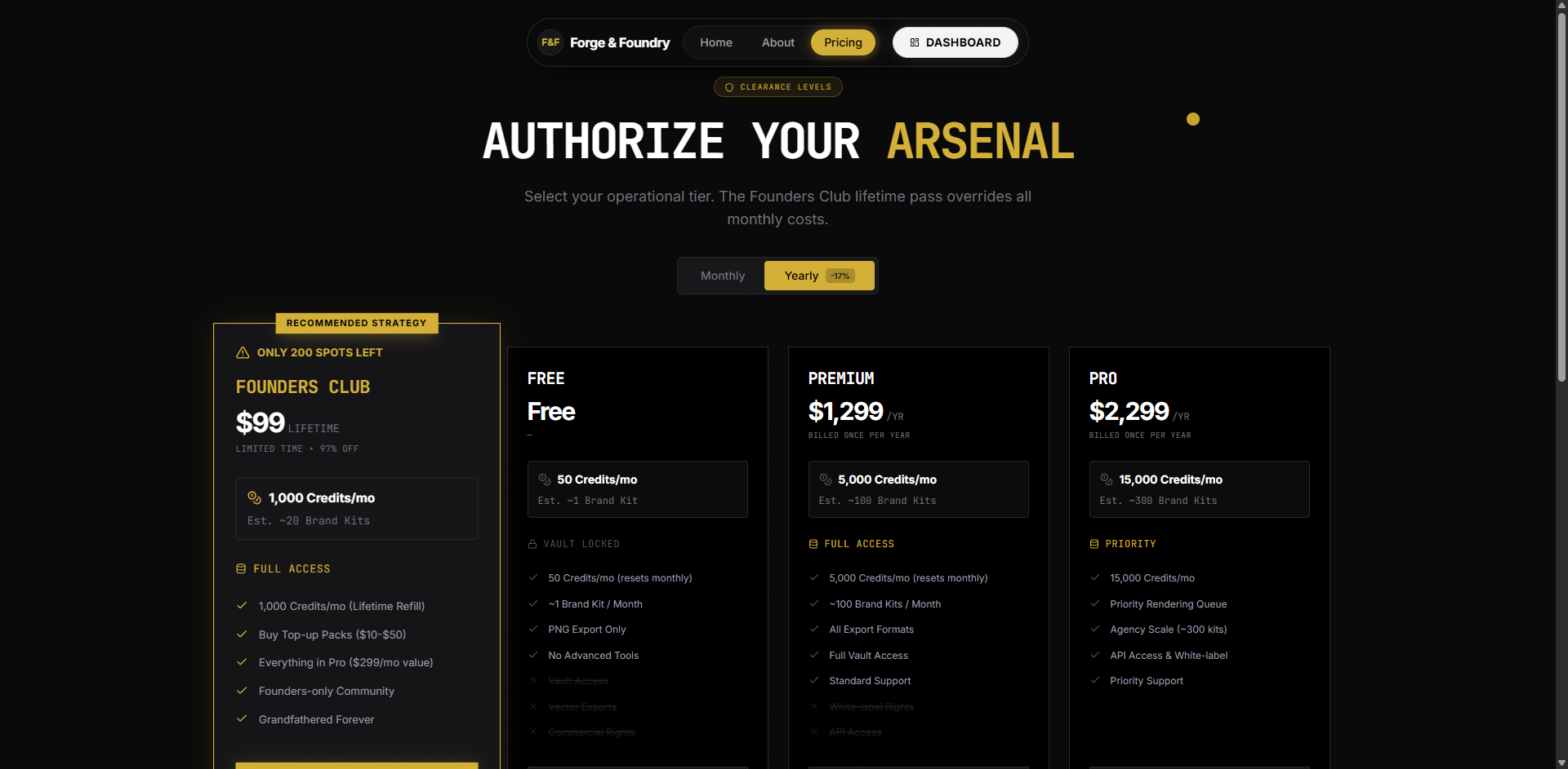 Forge & Foundry™ gallery image