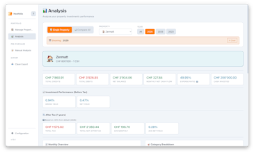 Hostfolio gallery image