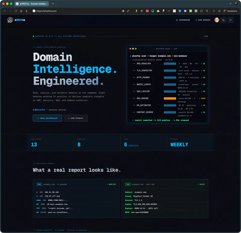 aHREFna screenshot 5