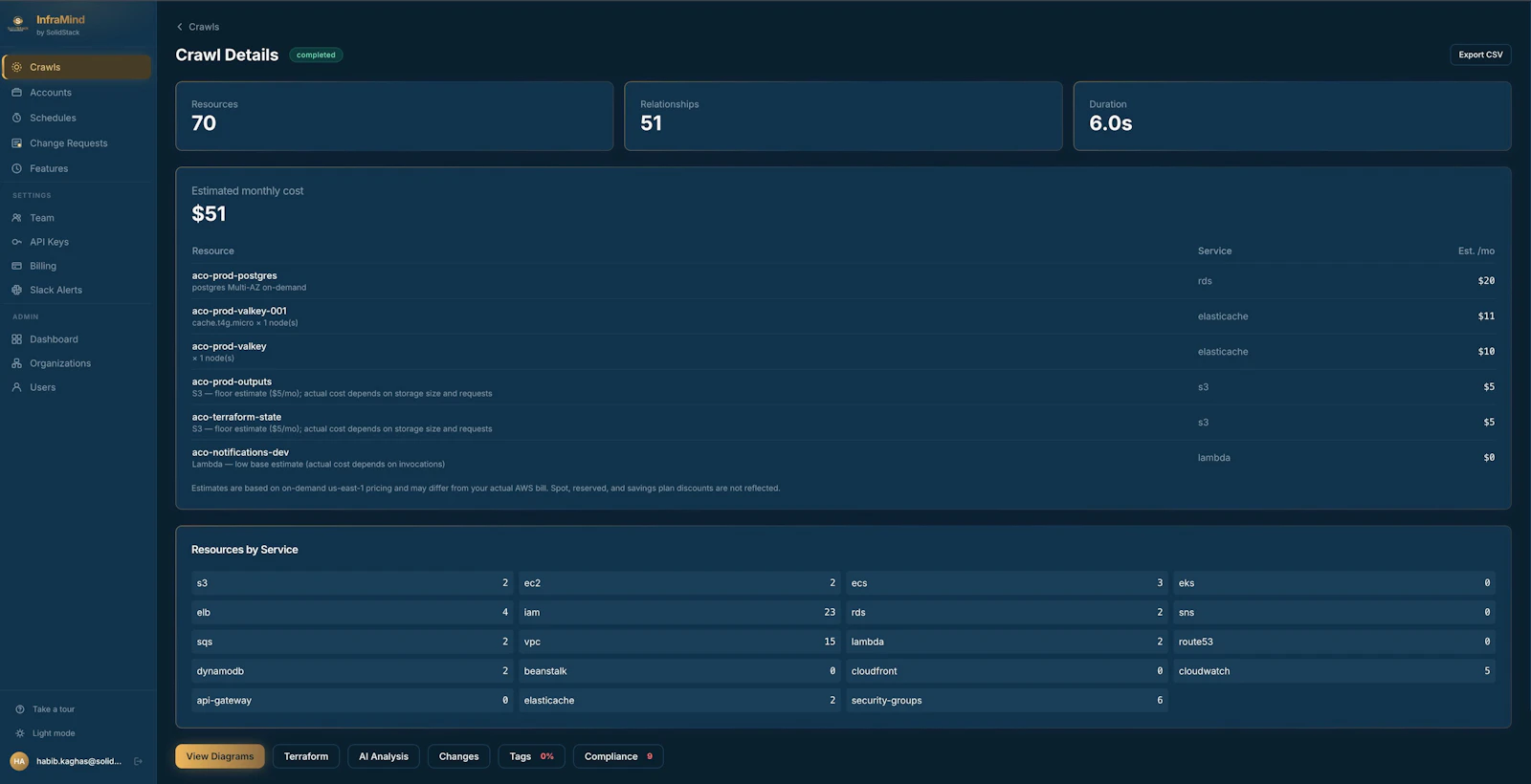 InfraMind — SolidStack screenshot 4