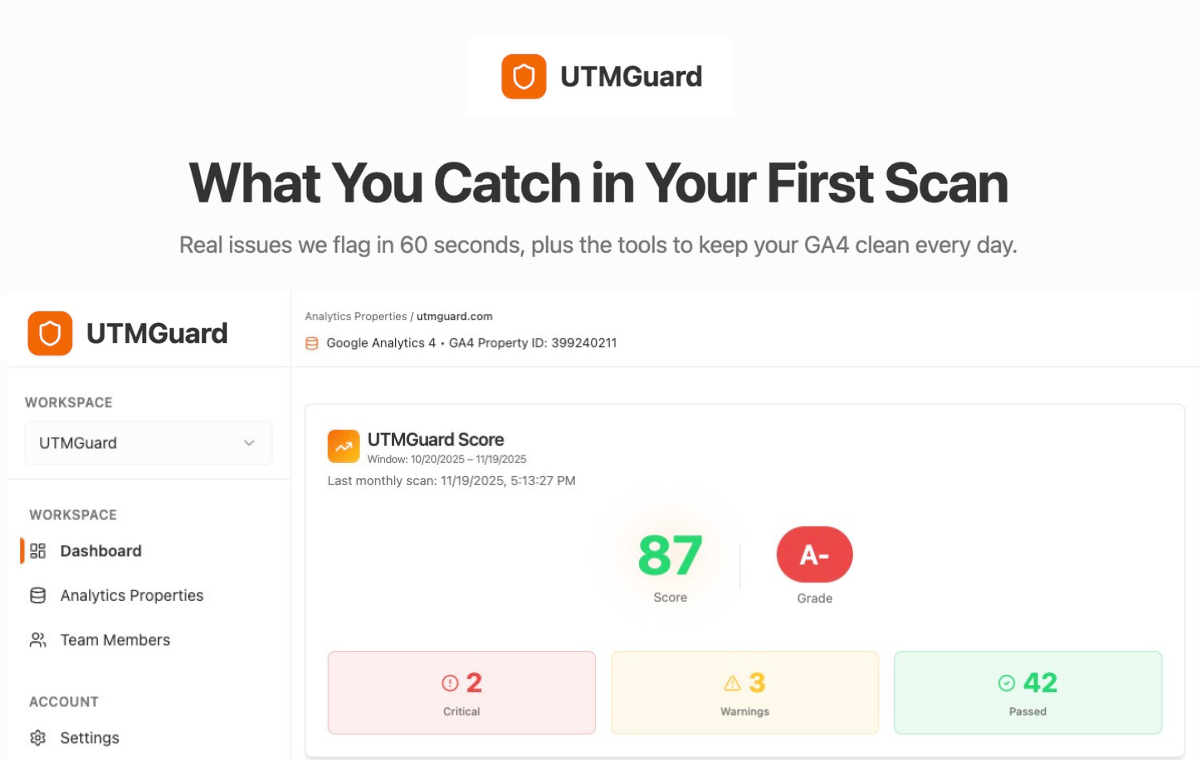 UTMGuard gallery image