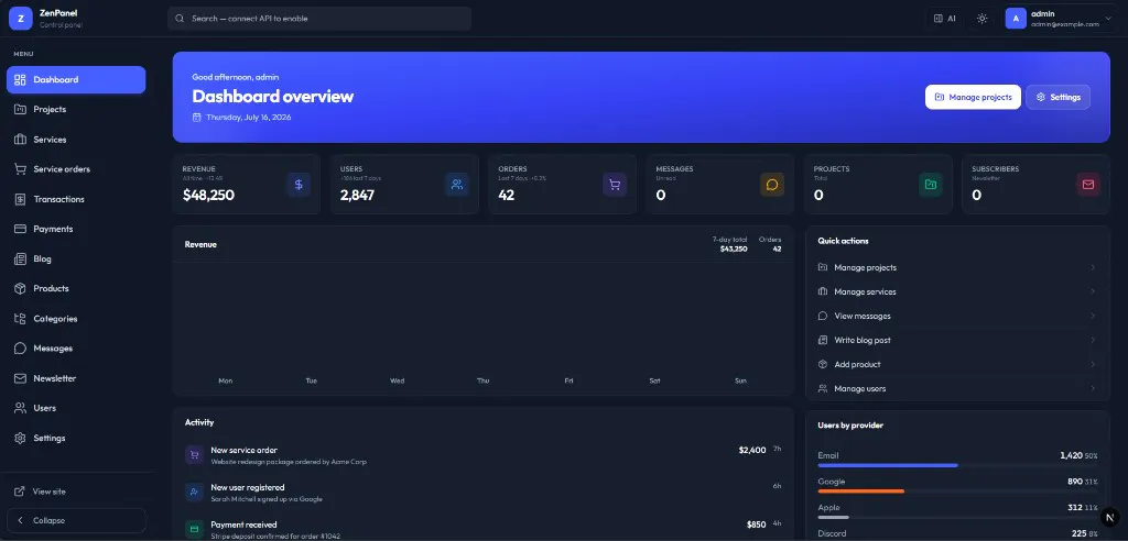 ZenPanel gallery image