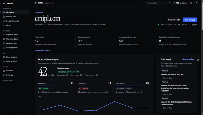 Vetoxi screenshot 2