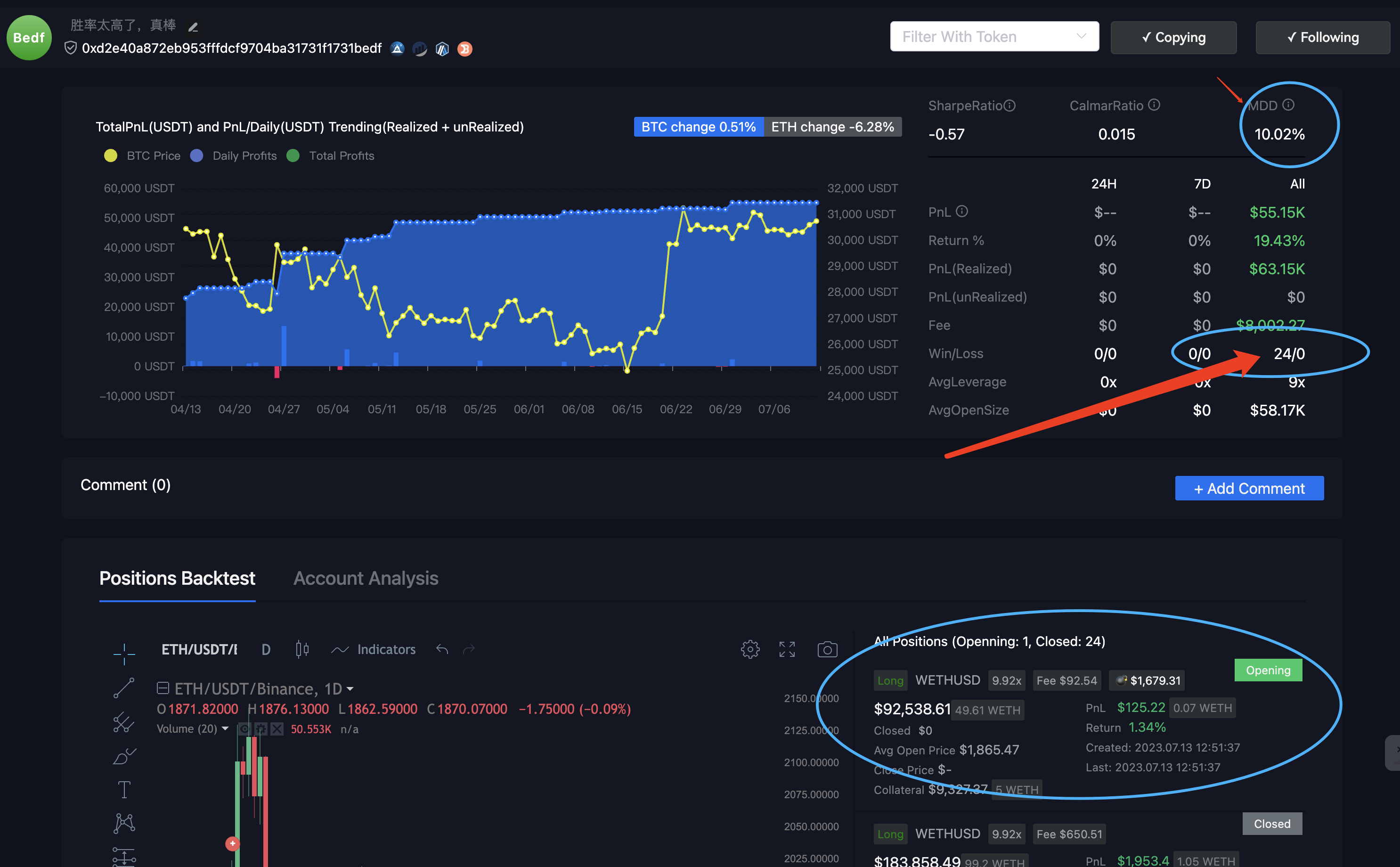 Uniearn.info gallery image