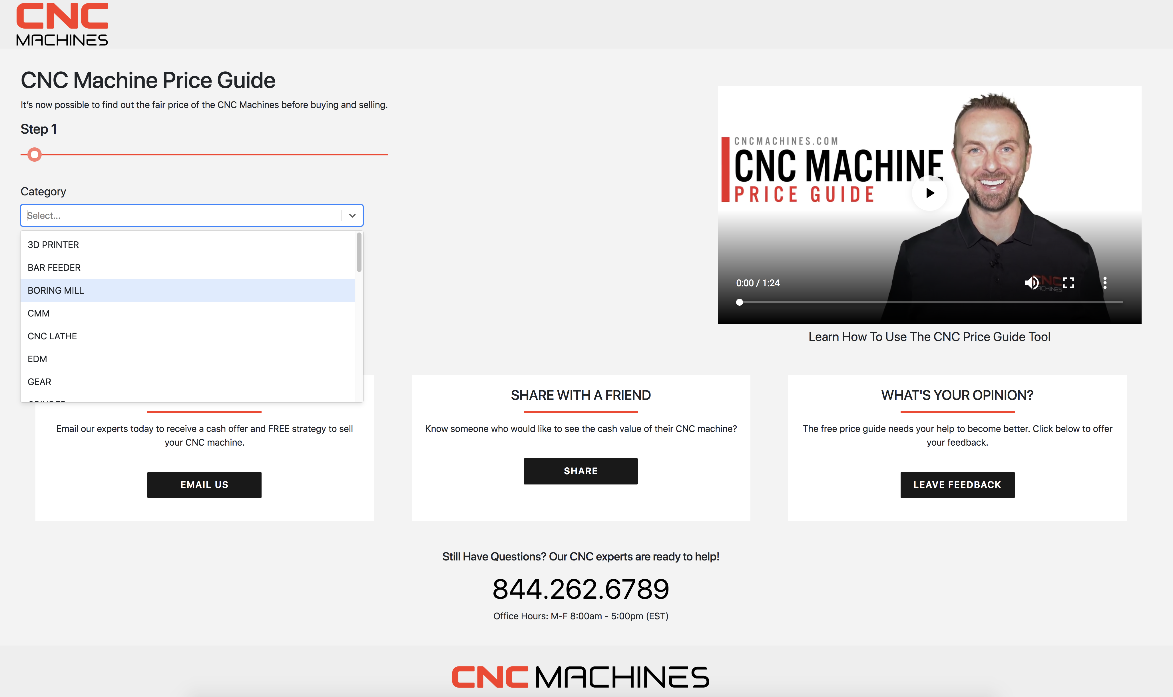 CNC Machine Price Guide gallery image