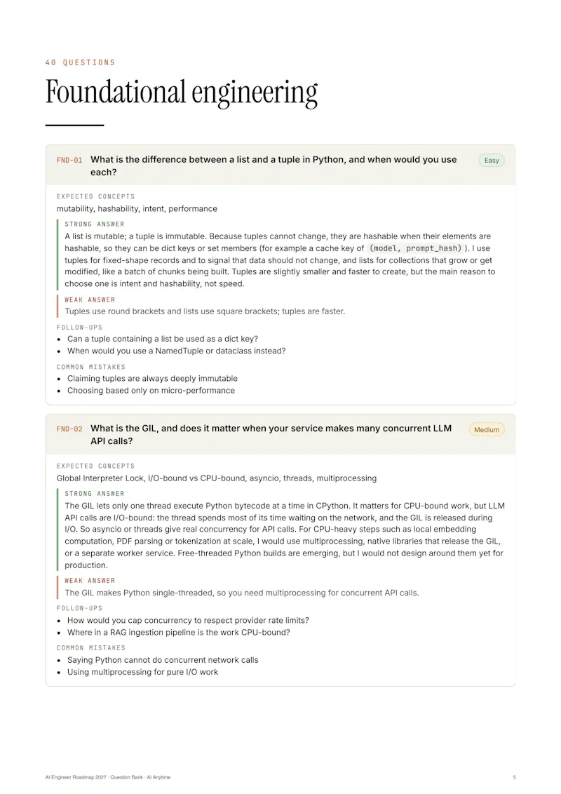 AI Engineer Roadmap 2027 screenshot 10