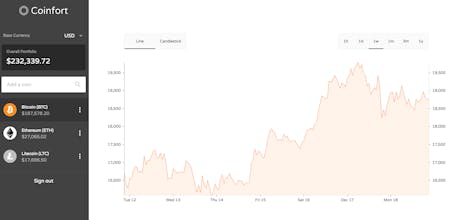 Coinfort gallery image