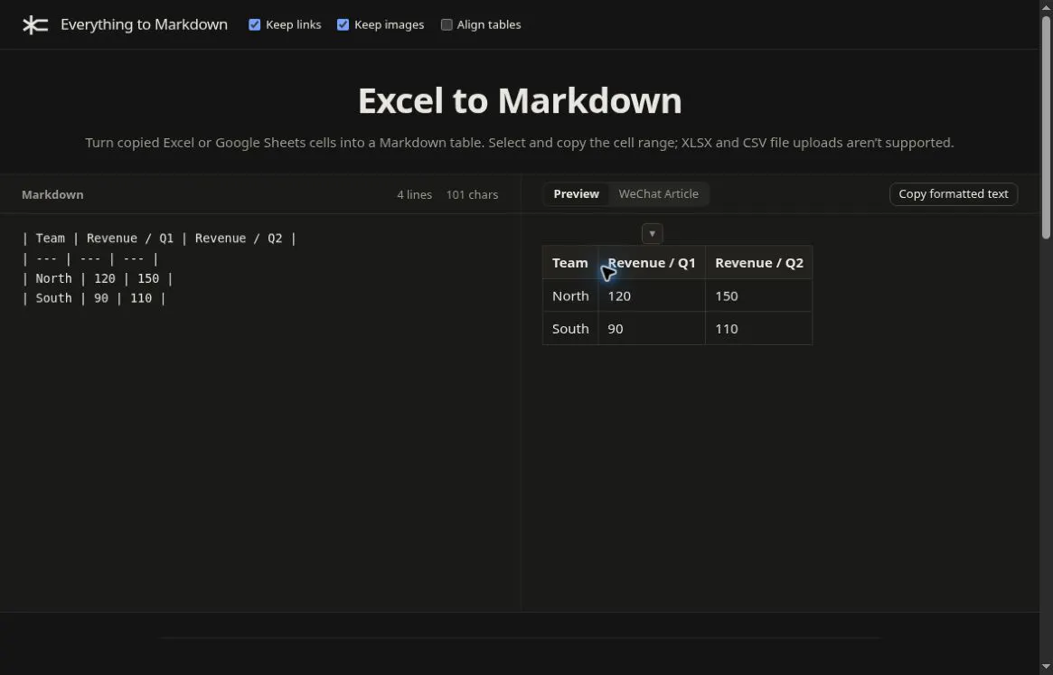 Everything to Markdown gallery image