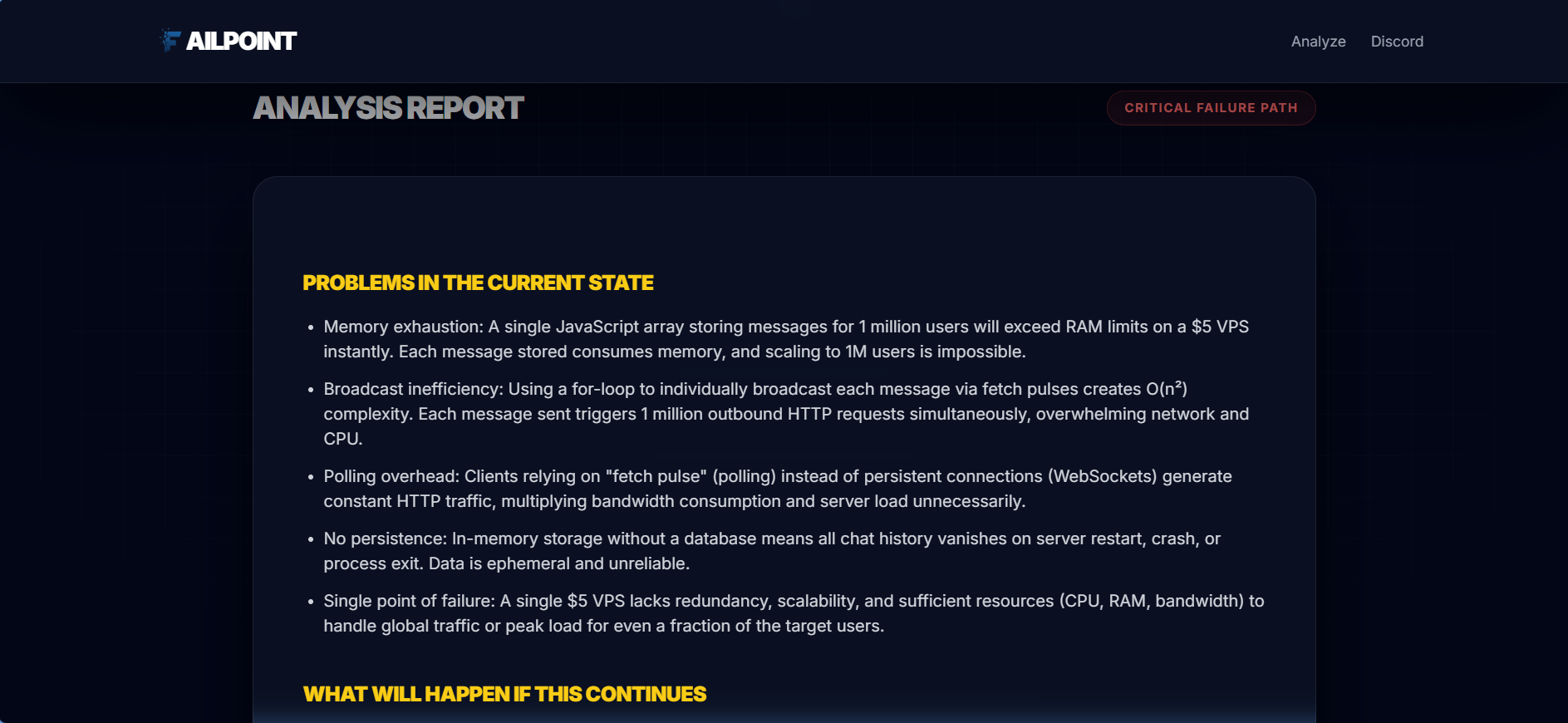 Failpoint gallery image