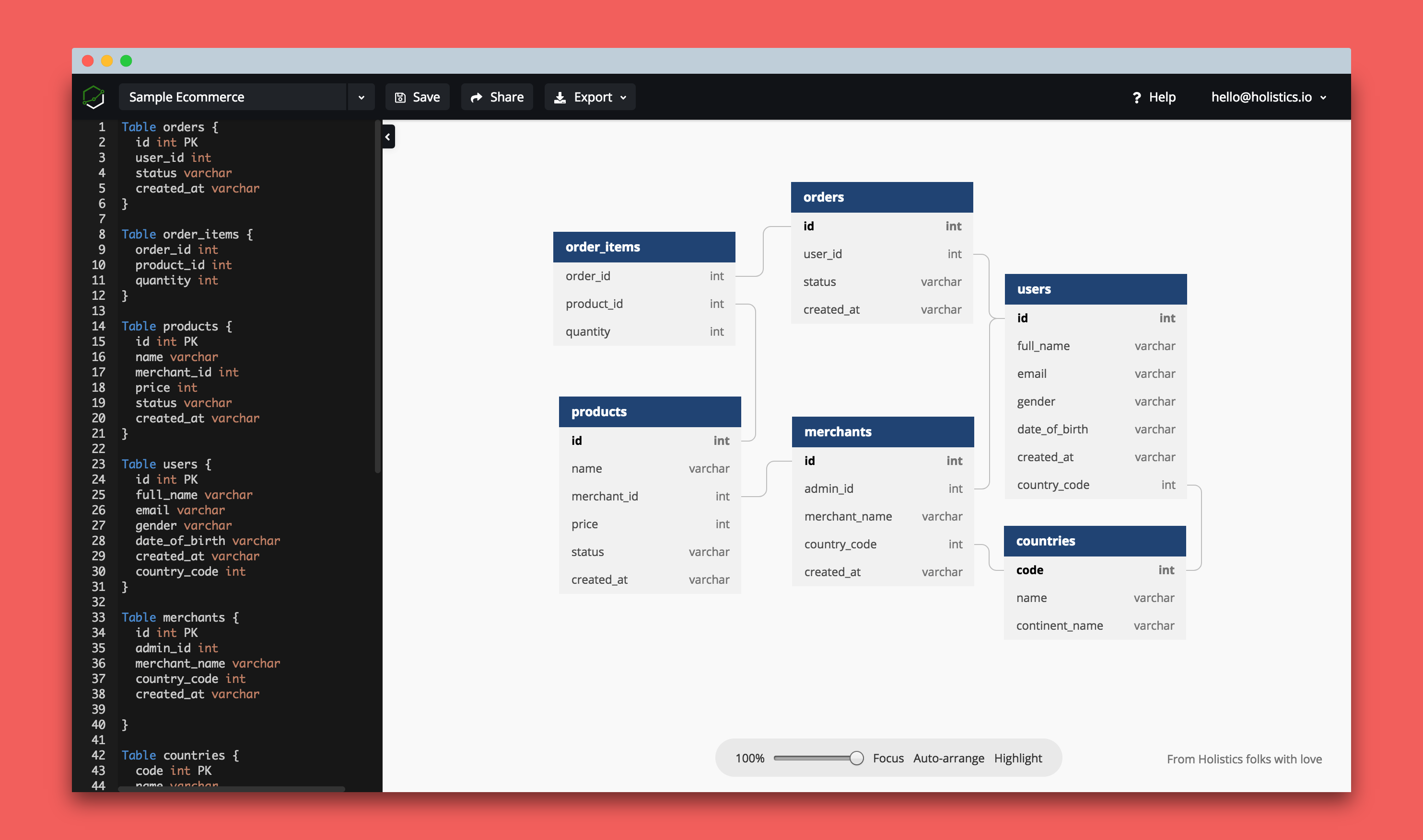 dbdiagram.io Image