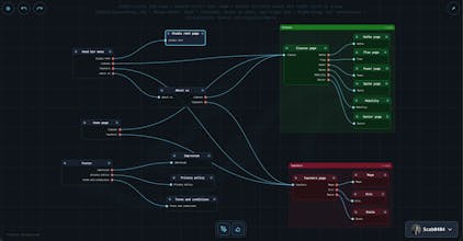Flowcrest gallery image