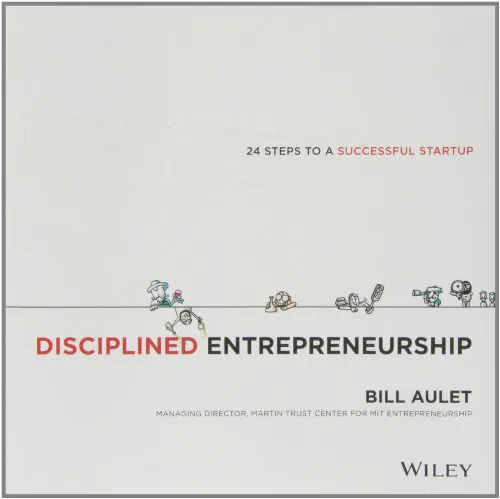 Disciplined Entrepreneurship