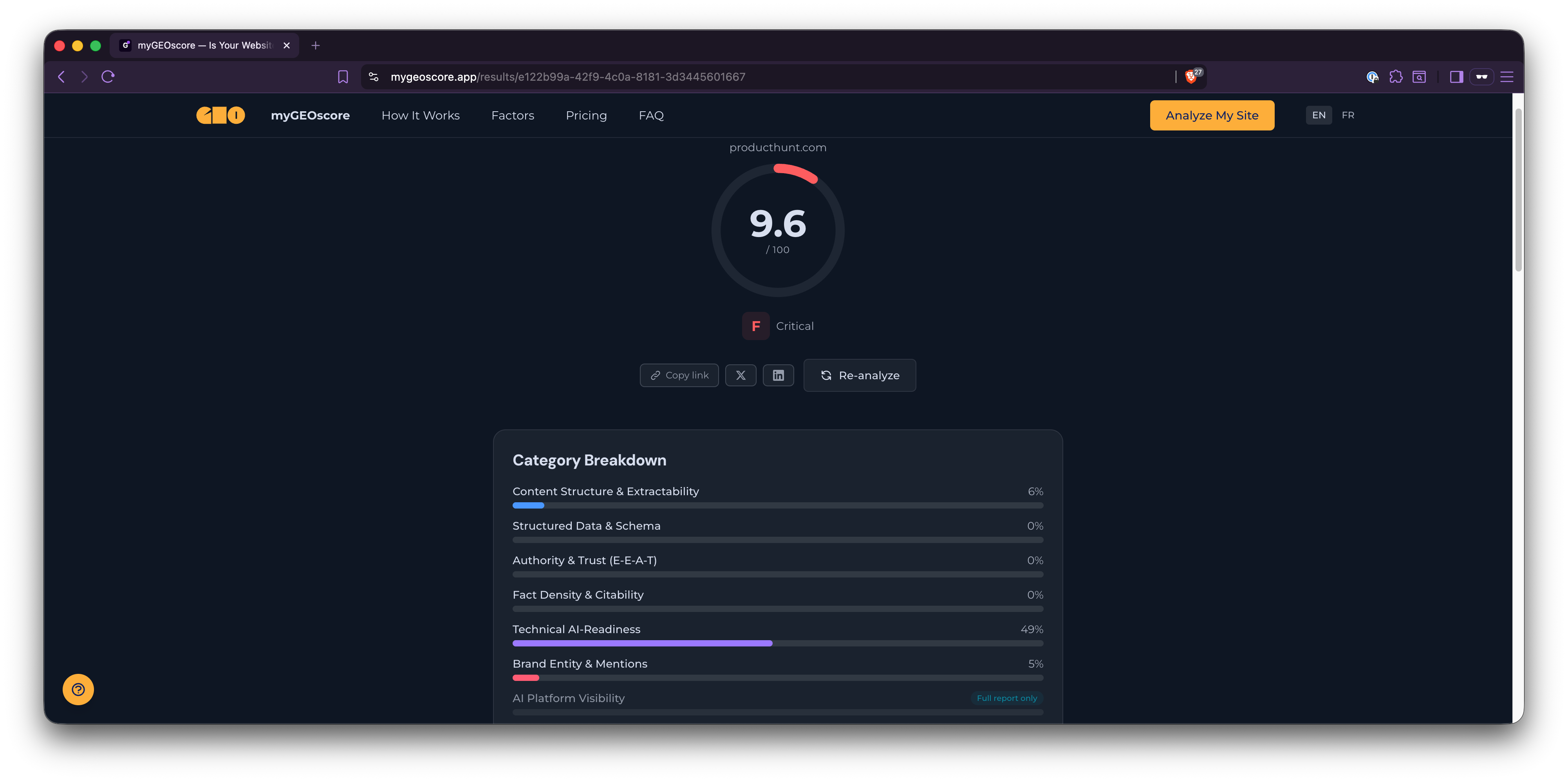 myGEOscore gallery image