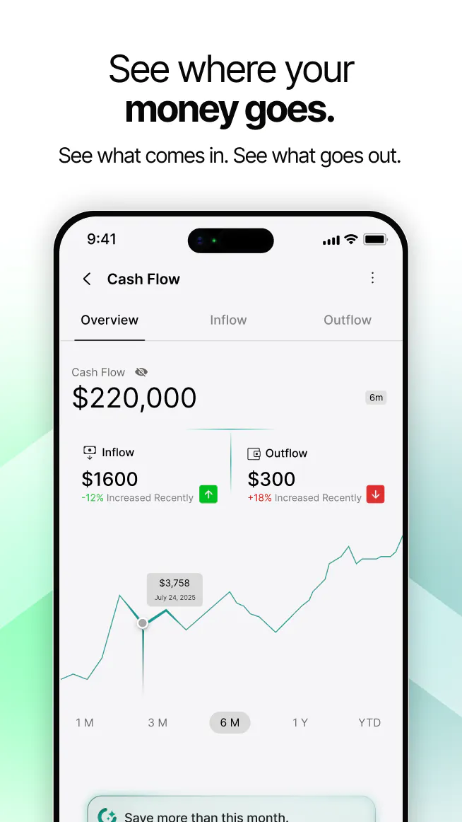 WealthNX gallery image