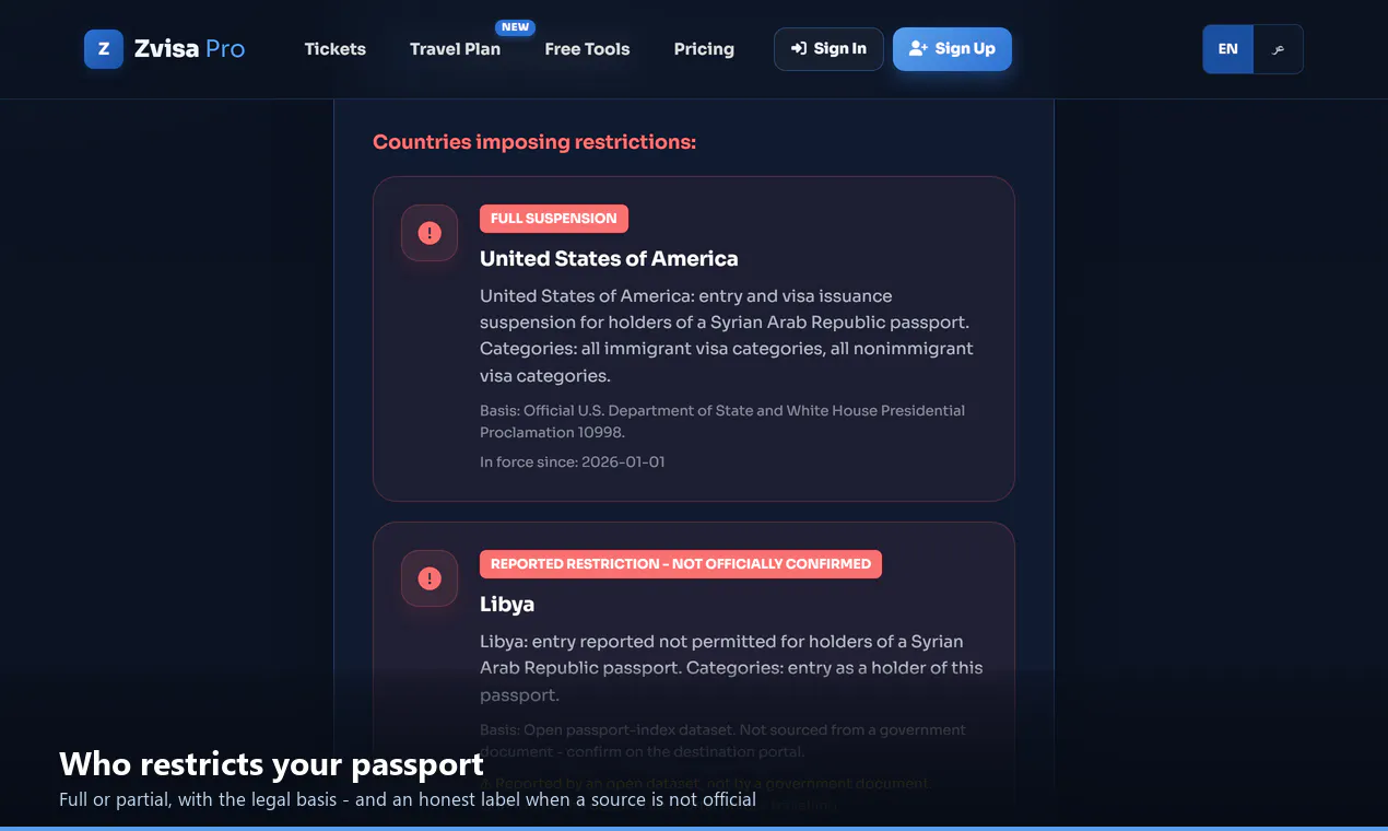 ZvisaPro Visa Tools gallery image