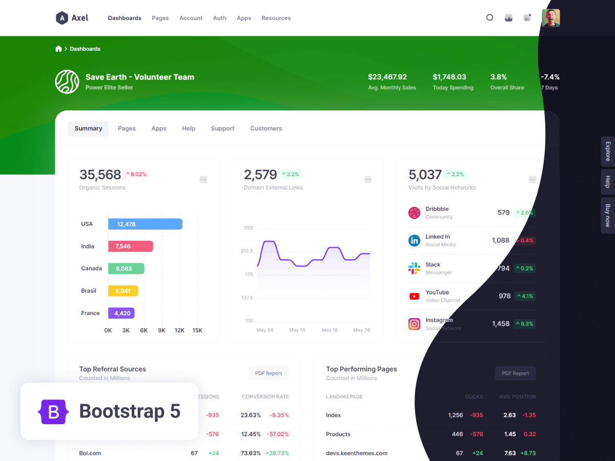 17在1 HTML模板中 - 引导，vue，react，laravel，asp.net核心，插图媒体4