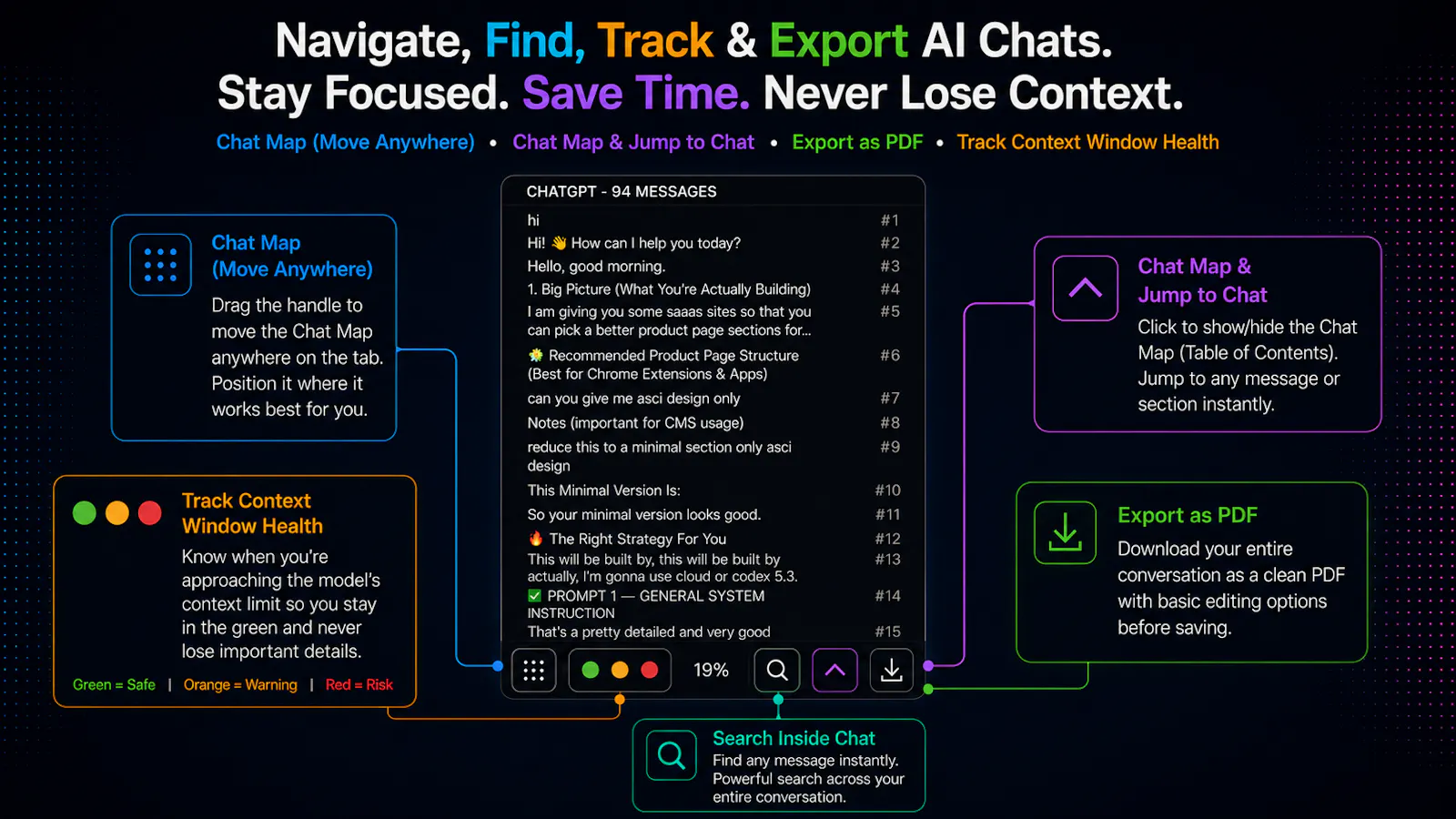 Chaturai screenshot 3