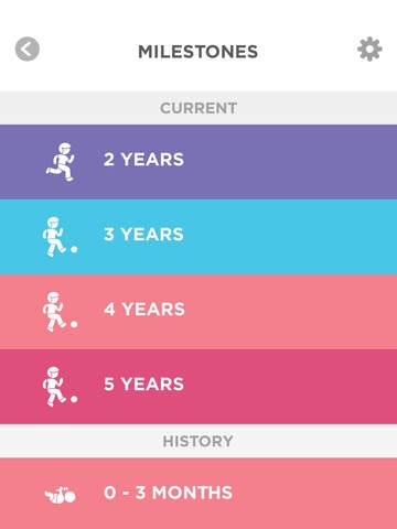 GROW Parenting App gallery image