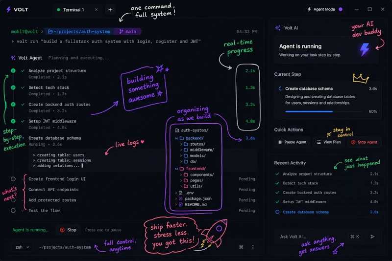 Volt : Cursor, but for your Terminal screenshot 3
