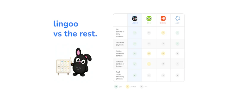 Lingoo screenshot 4