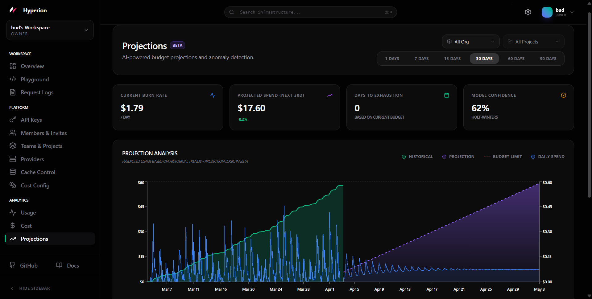 Hyperion gallery image