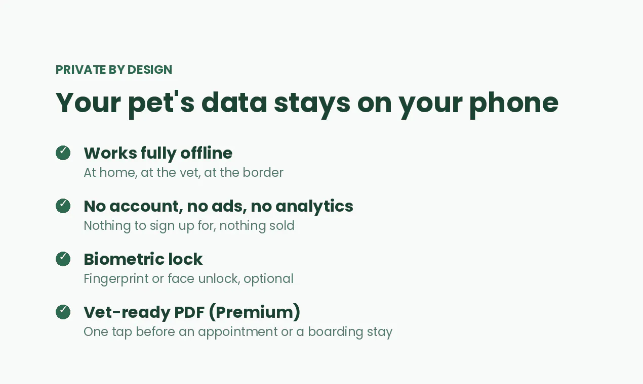 Pet Health Vault gallery image