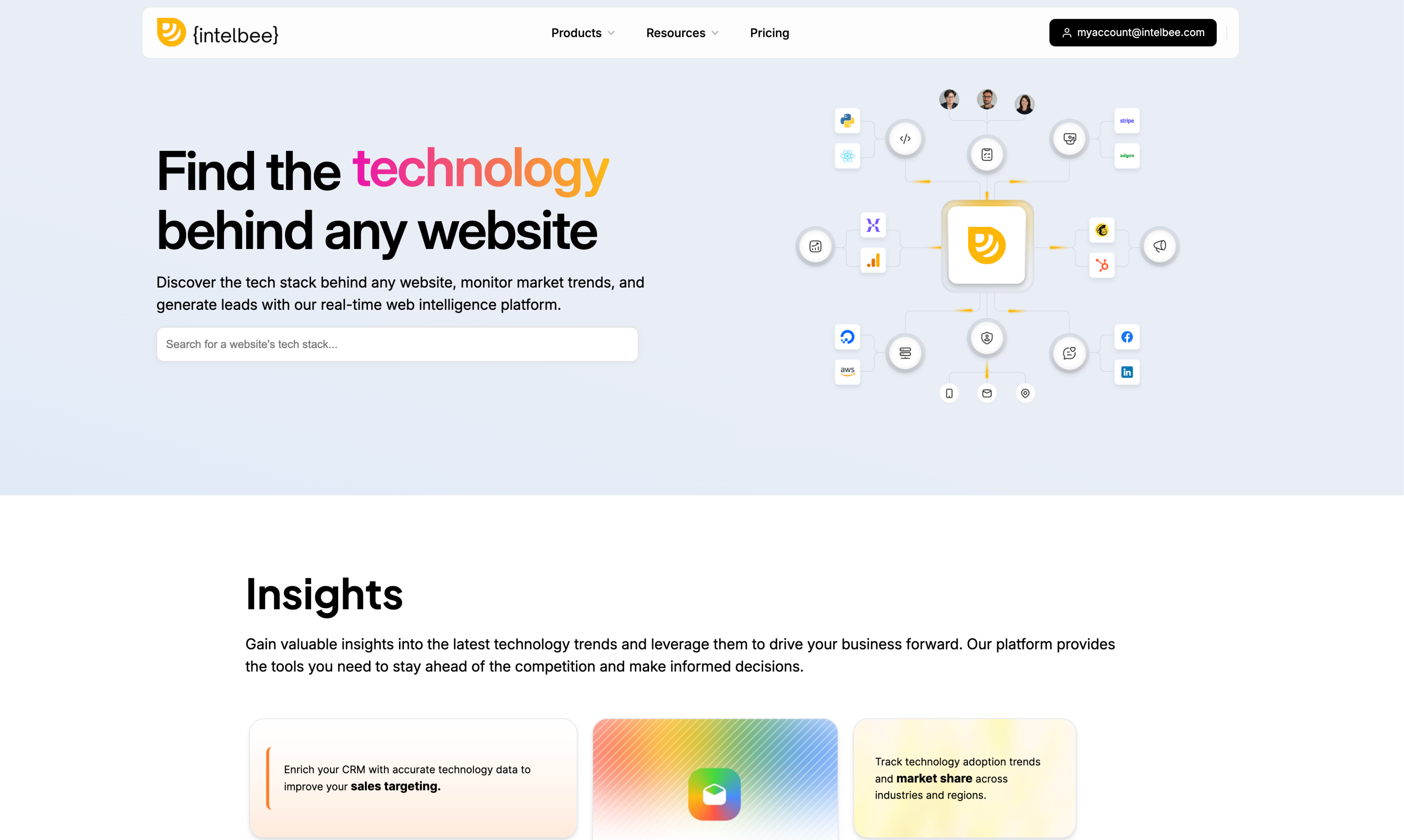 IntelBee - Uncover the Web's DNA gallery image