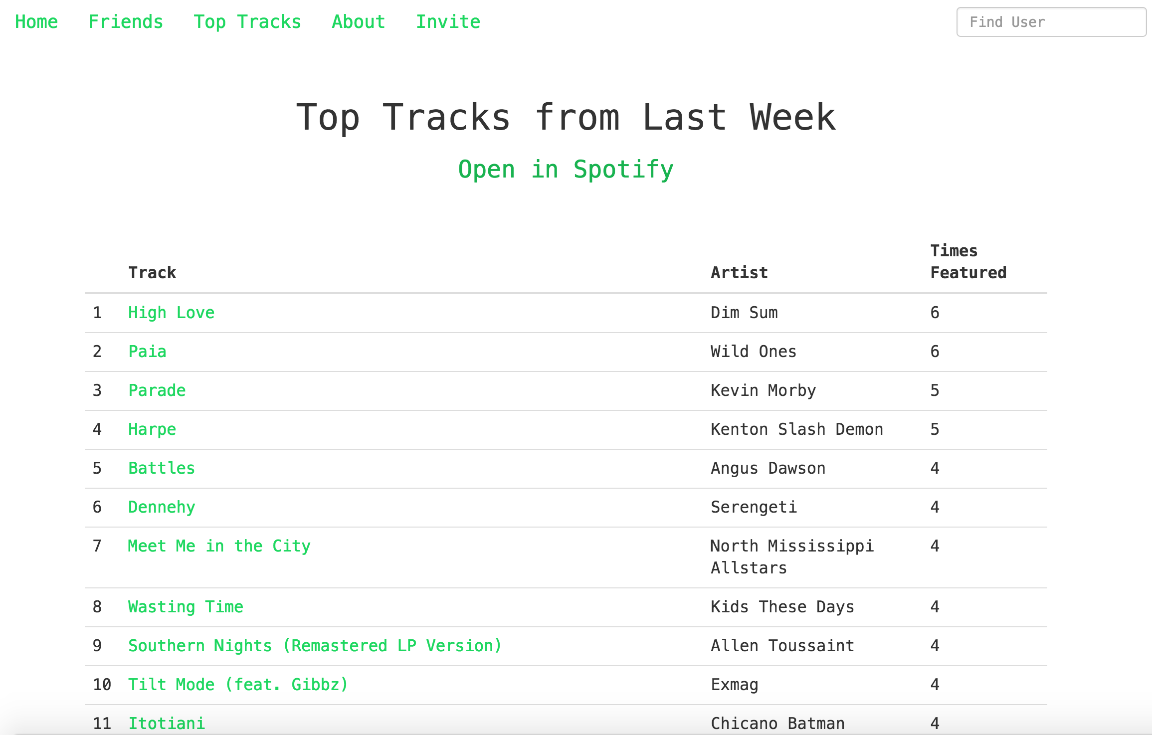 Spotify Discover Weekly Matcher gallery image