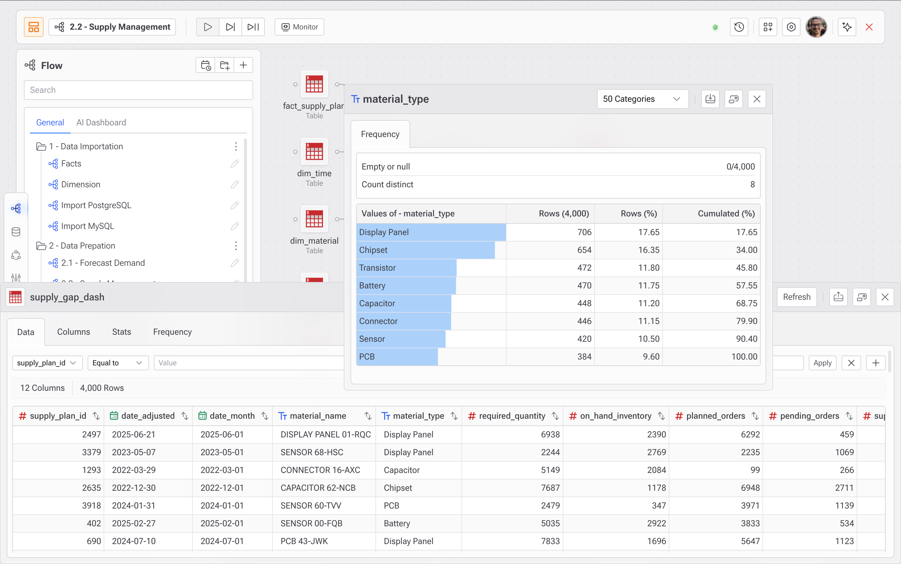Gaio DataOS gallery image