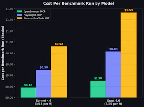 OpenBrowser-AI gallery image
