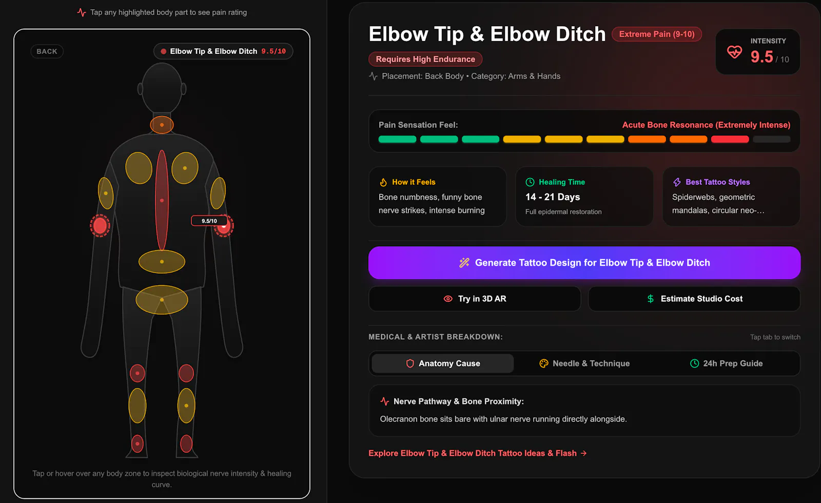 Tattoo Pain Scale Map screenshot 3