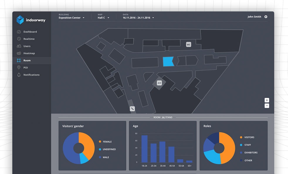 Indoorway gallery image