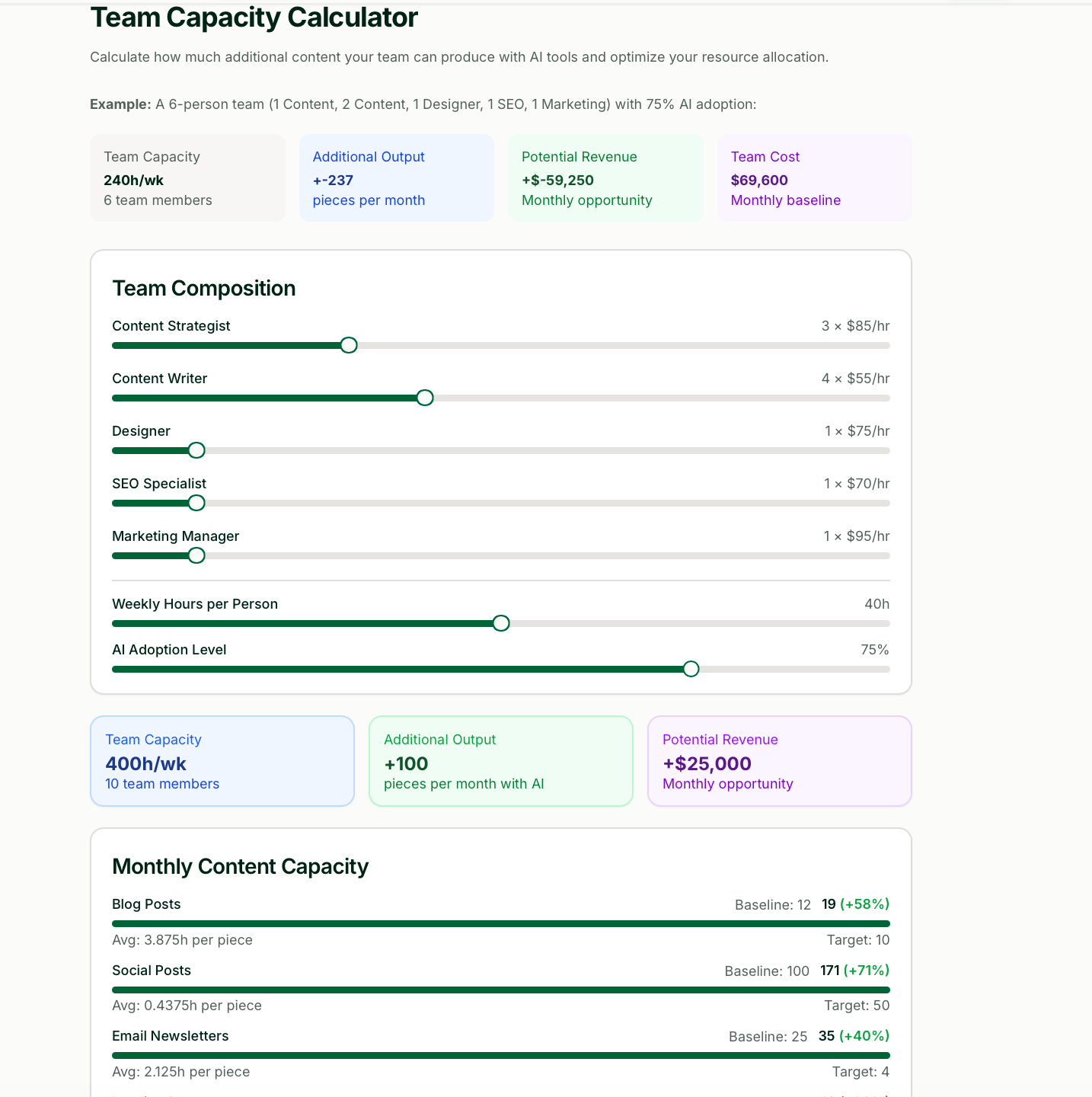 AI CMO gallery image