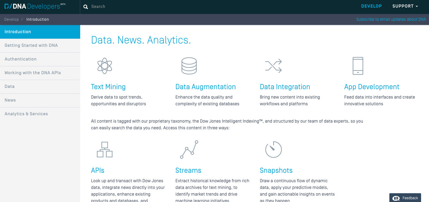 Dow Jones DNA gallery image