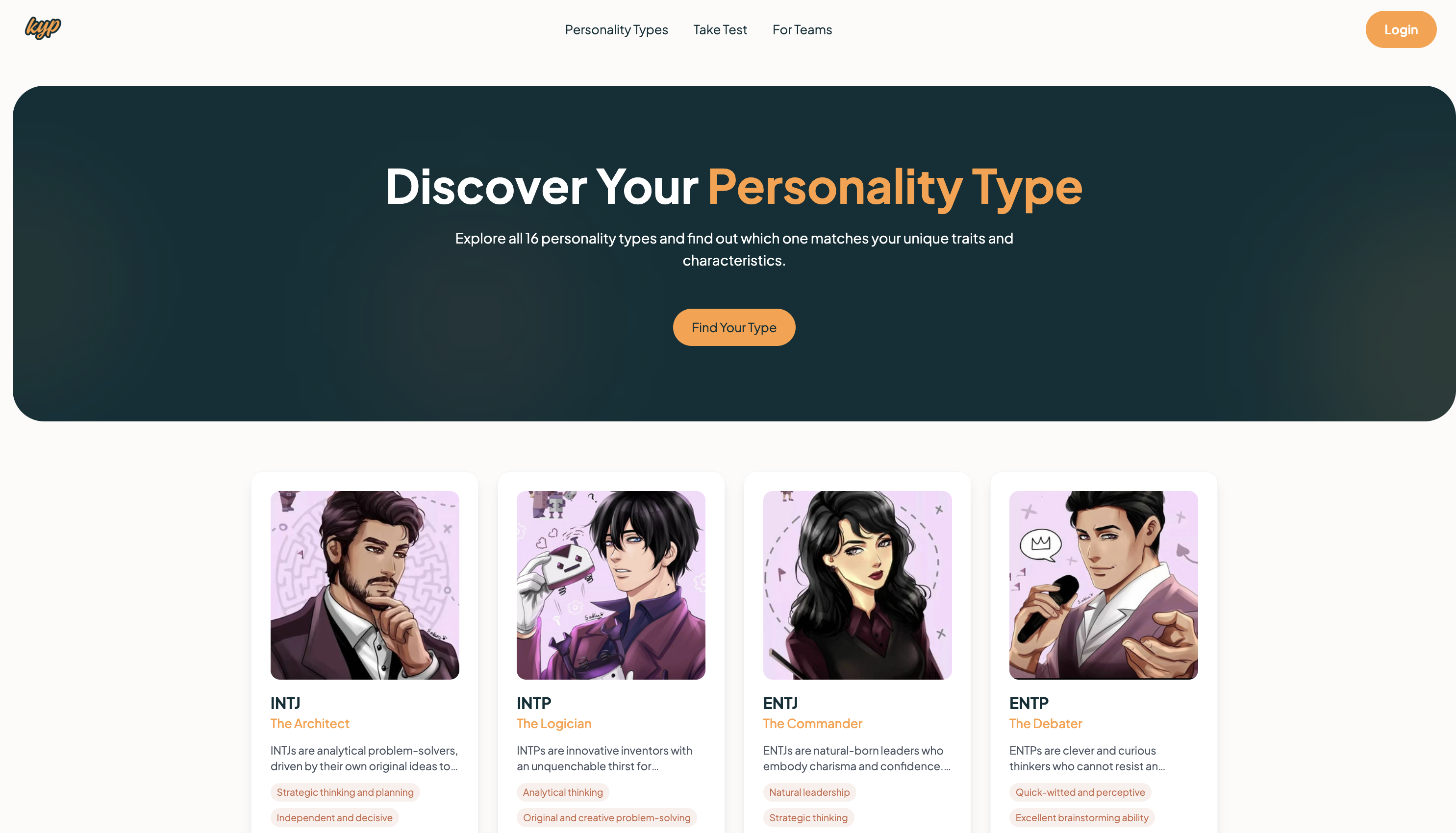Média Connaître la personne - Découvrez votre personnalité, maintenant avec un mode de jeu! 4