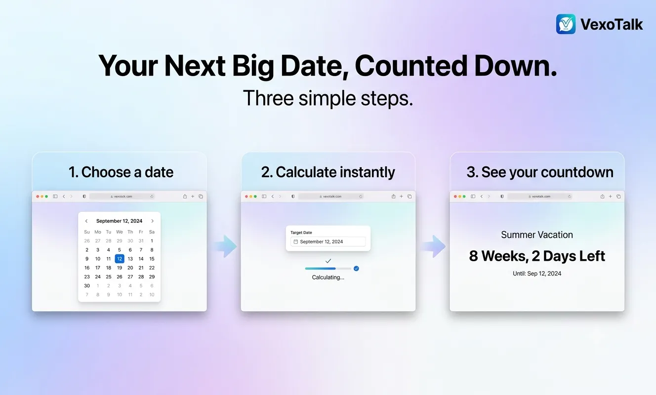 VexoTalk Weeks Until Calculator gallery image