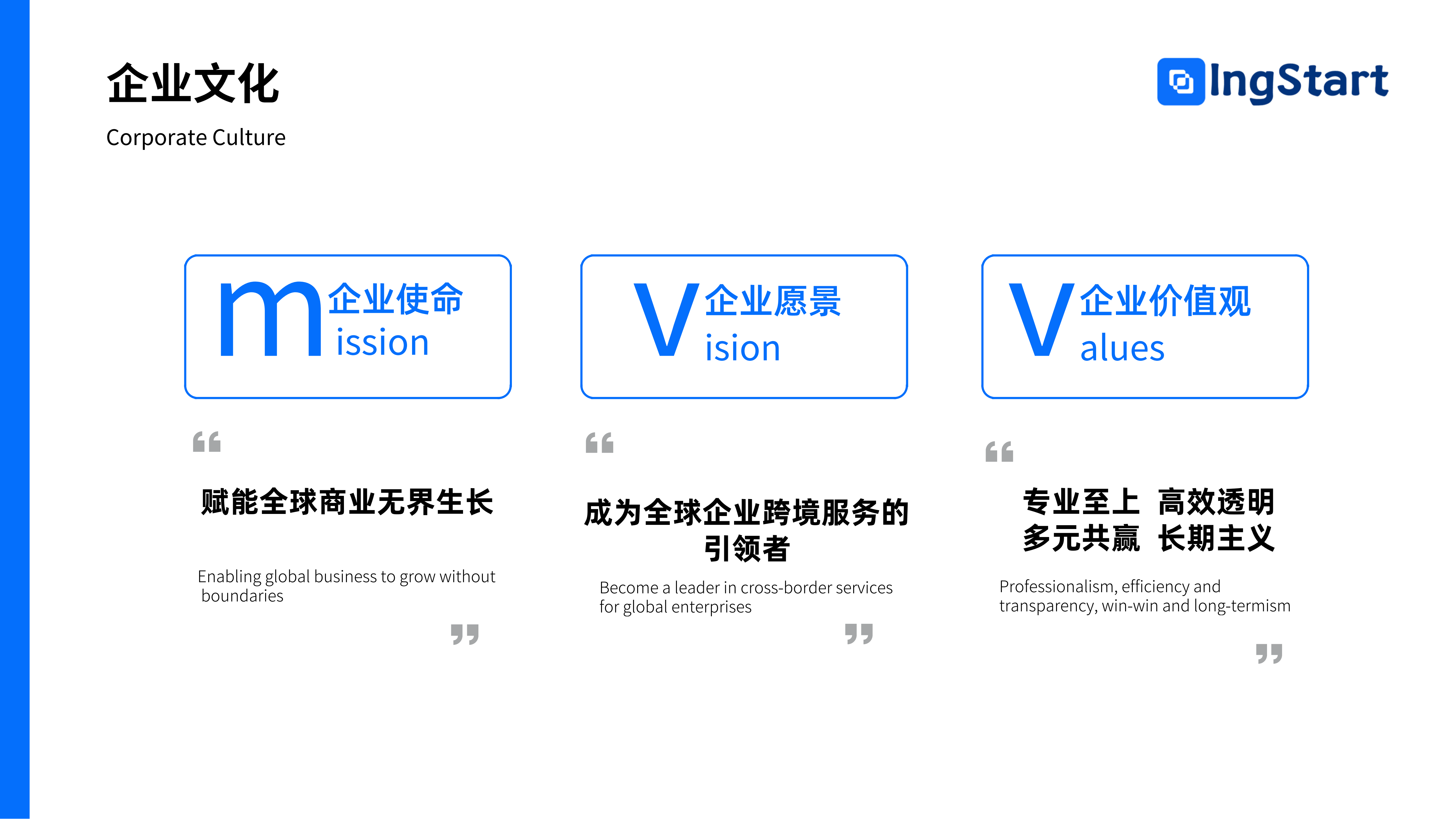 IngStart gallery image