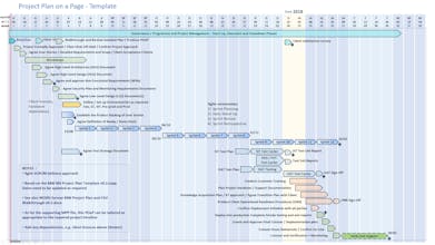 iProPMTemplates gallery image