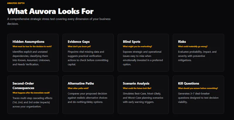 Auvora screenshot 3