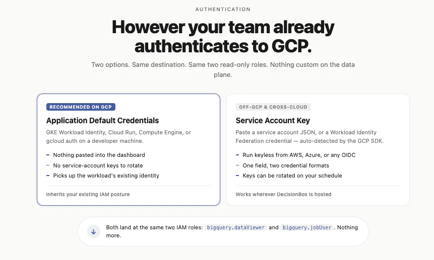 DecisionBox for BigQuery screenshot 4