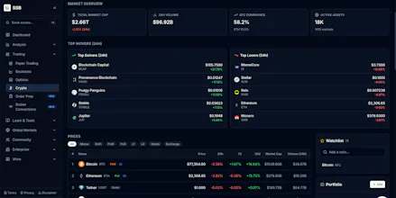 Smart Strategies Builder gallery image