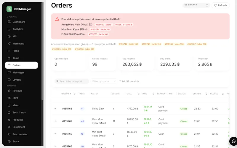 ICC Manager  screenshot 2