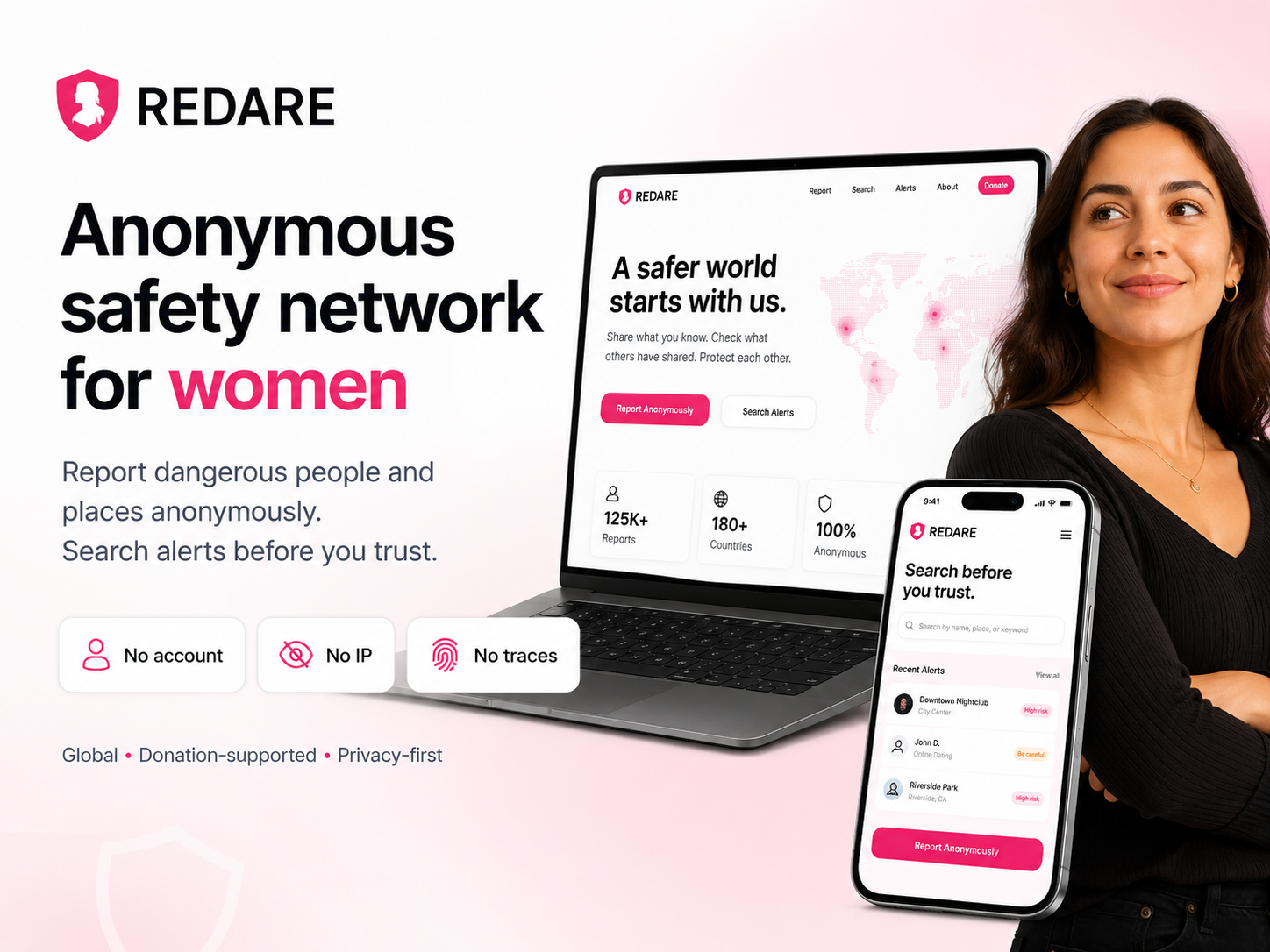 REDARE: Women Safety Alerts gallery image