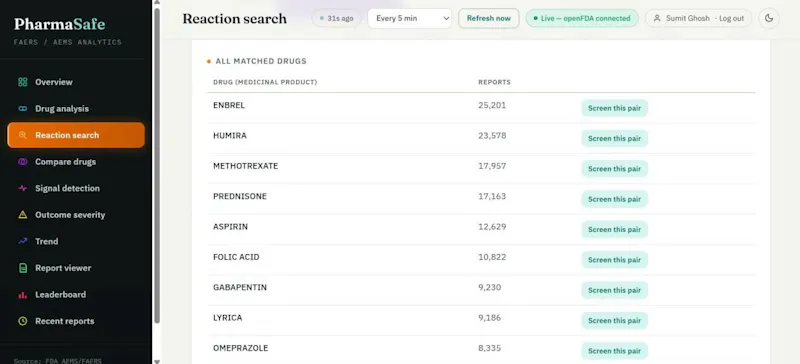 PharmaSafe screenshot 3