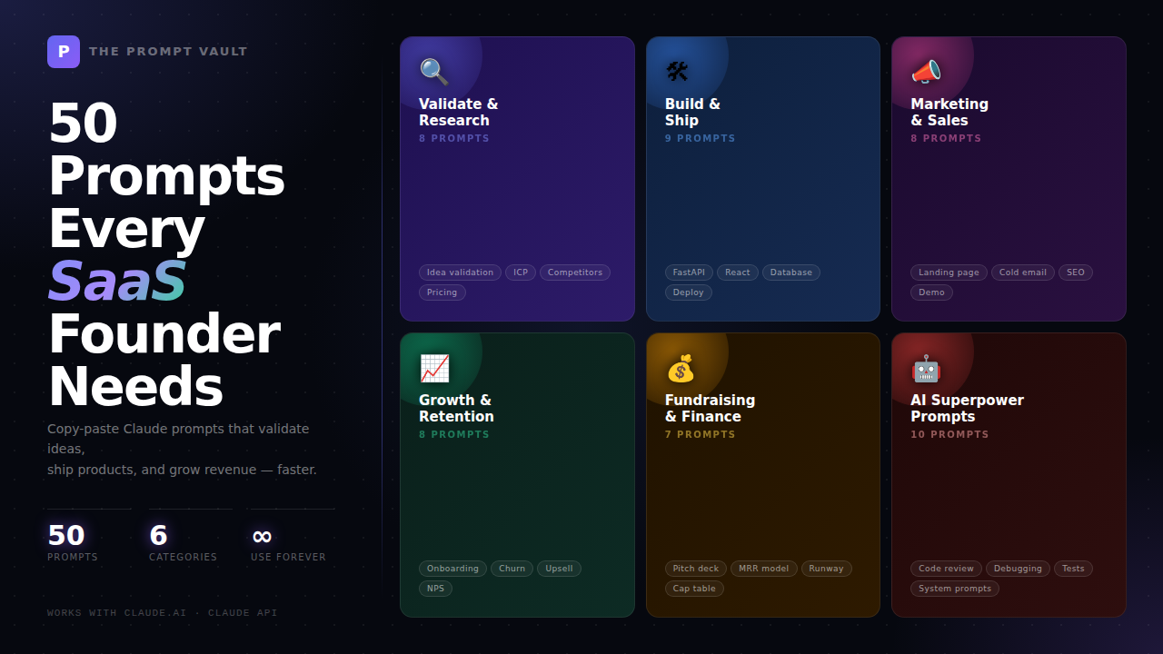 The Prompt Vault gallery image